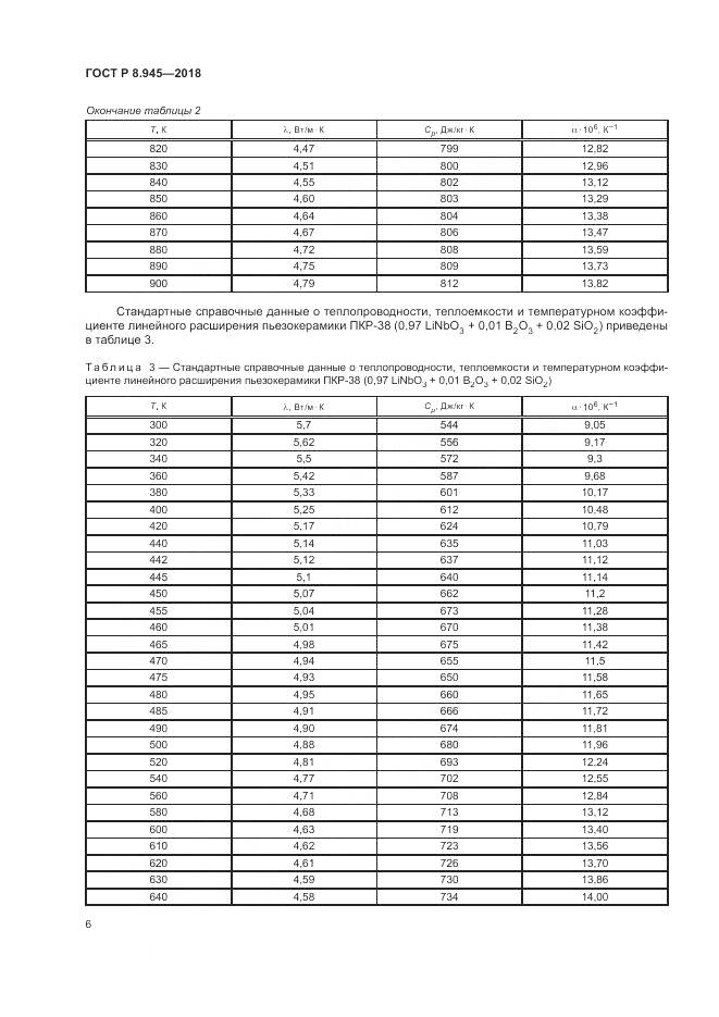 ГОСТ Р 8.945-2018, страница 8