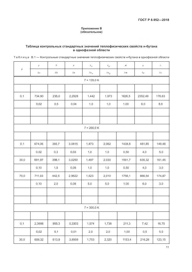ГОСТ Р 8.952-2018, страница 15