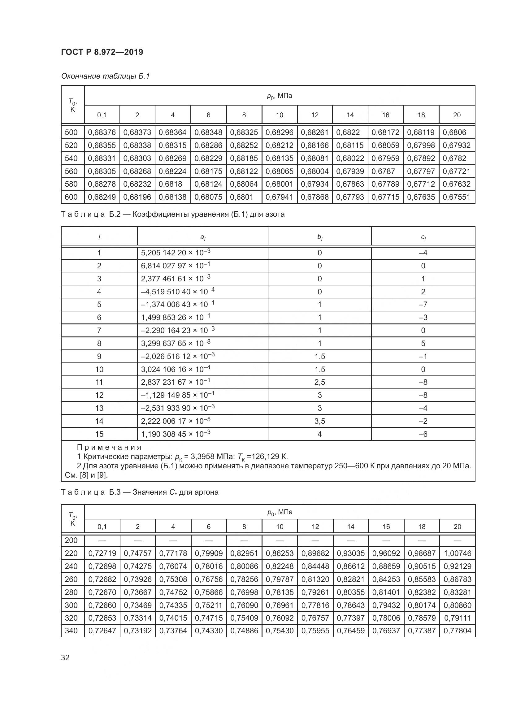 ГОСТ Р  8.972-2019, страница 36