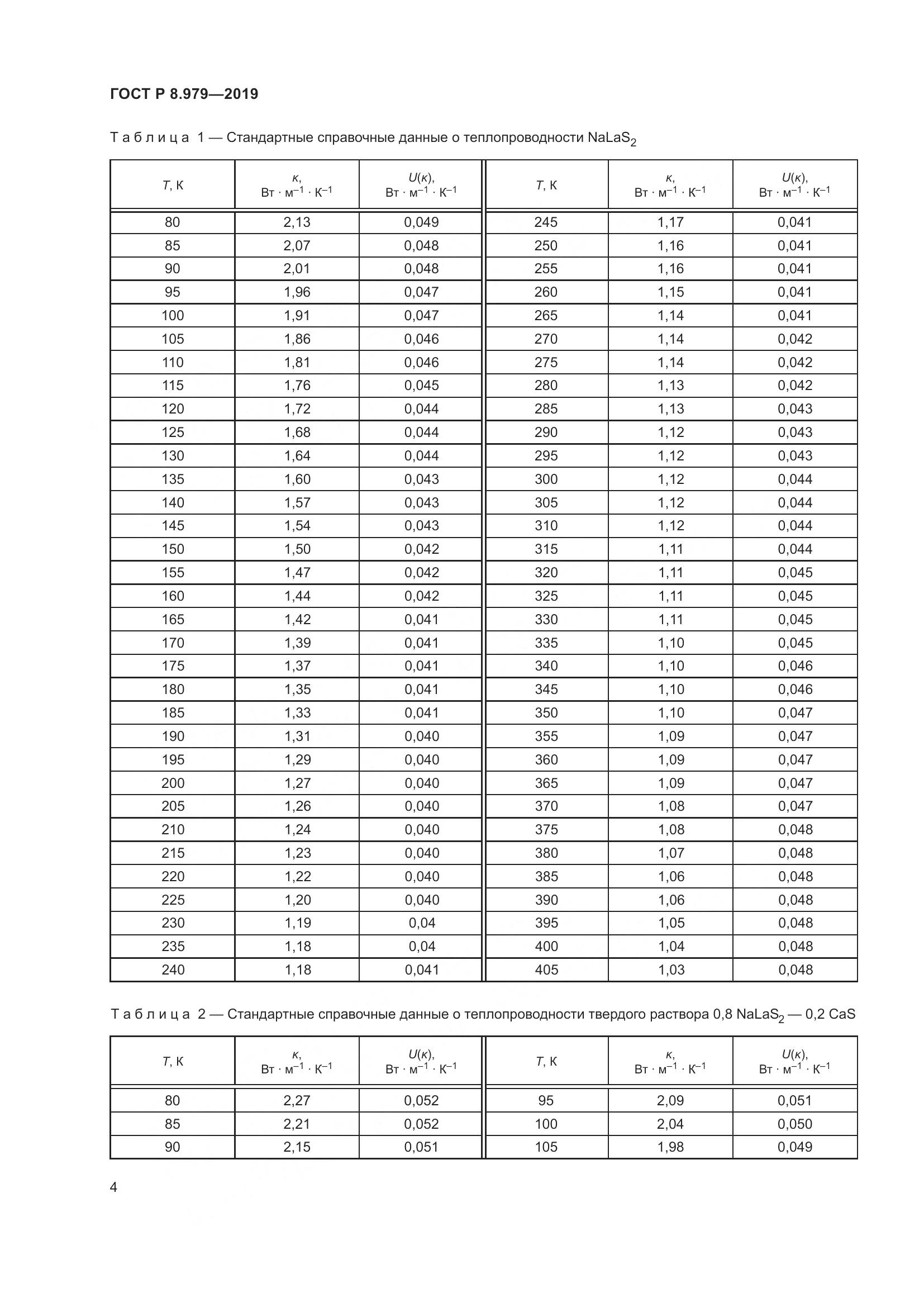 ГОСТ Р  8.979-2019, страница 8