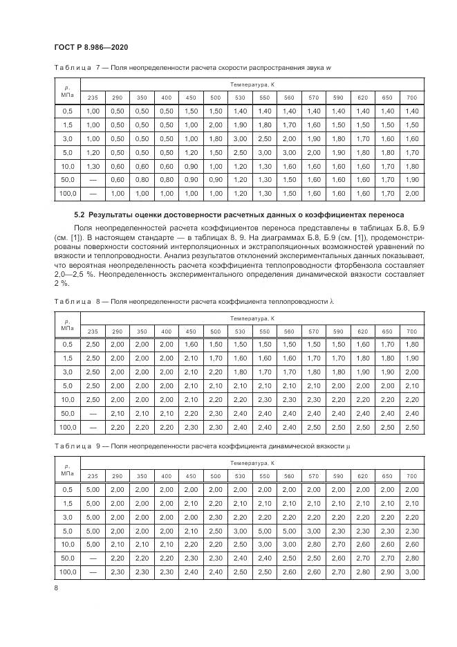 ГОСТ Р  8.986-2020, страница 12