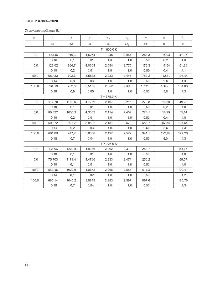ГОСТ Р  8.989-2020, страница 16