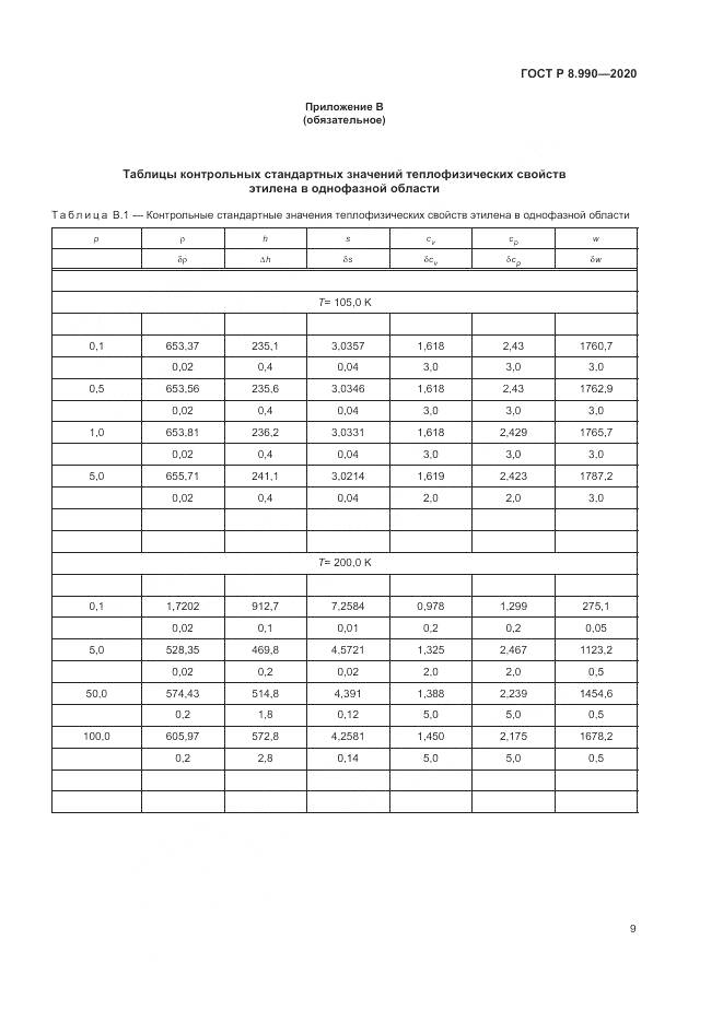 ГОСТ Р  8.990-2020, страница 13
