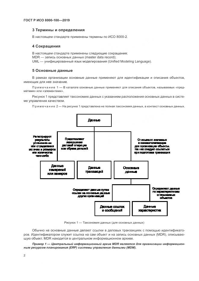 ГОСТ Р ИСО  8000-100-2019, страница 6