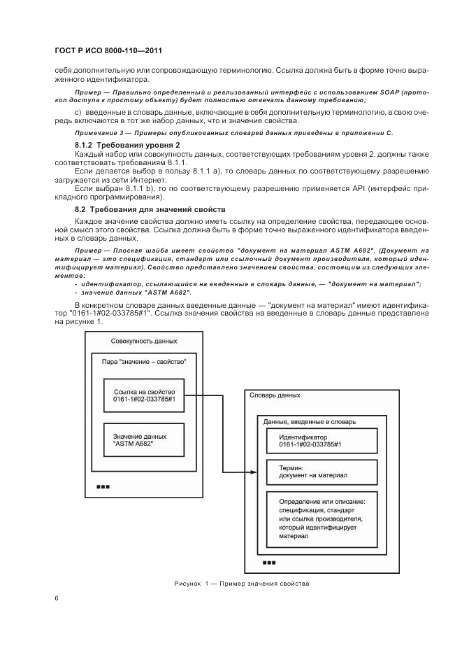 ГОСТ Р ИСО 8000-110-2011, страница 10