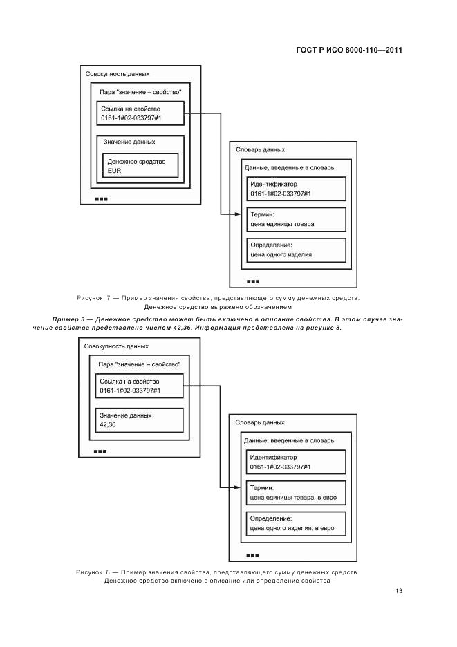 ГОСТ Р ИСО 8000-110-2011, страница 17