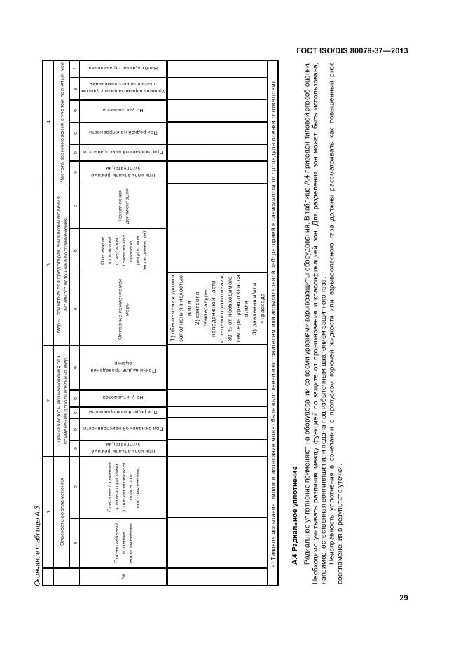ГОСТ ISO/DIS 80079-37-2013, страница 33