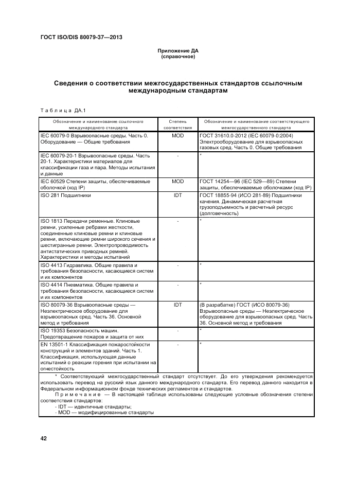 ГОСТ ISO/DIS 80079-37-2013, страница 46