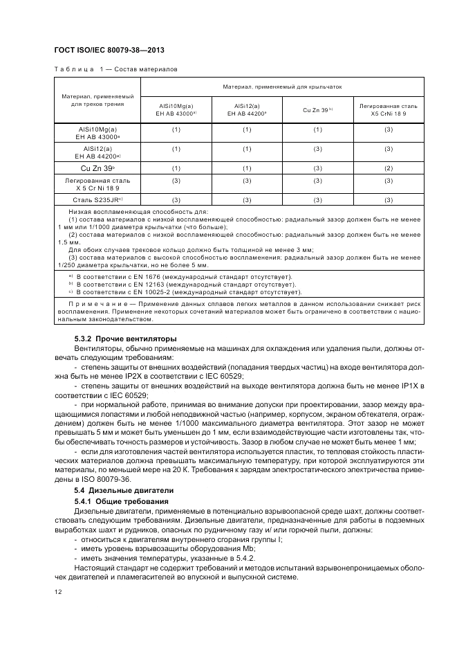ГОСТ ISO/IEC  80079-38-2013, страница 16