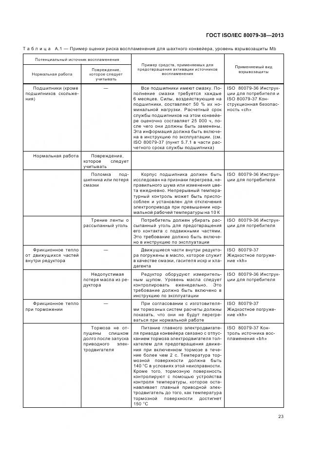 ГОСТ ISO/IEC 80079-38-2013, страница 27