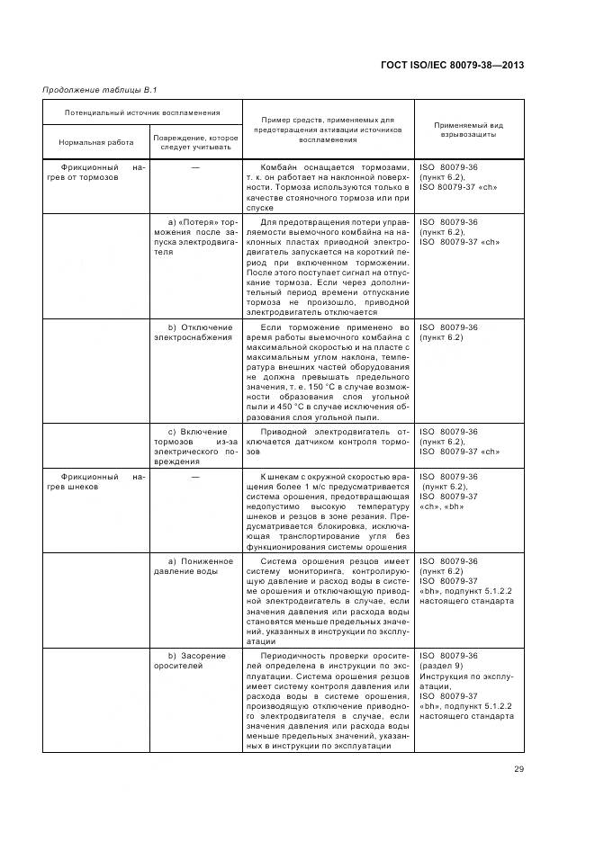 ГОСТ ISO/IEC 80079-38-2013, страница 33