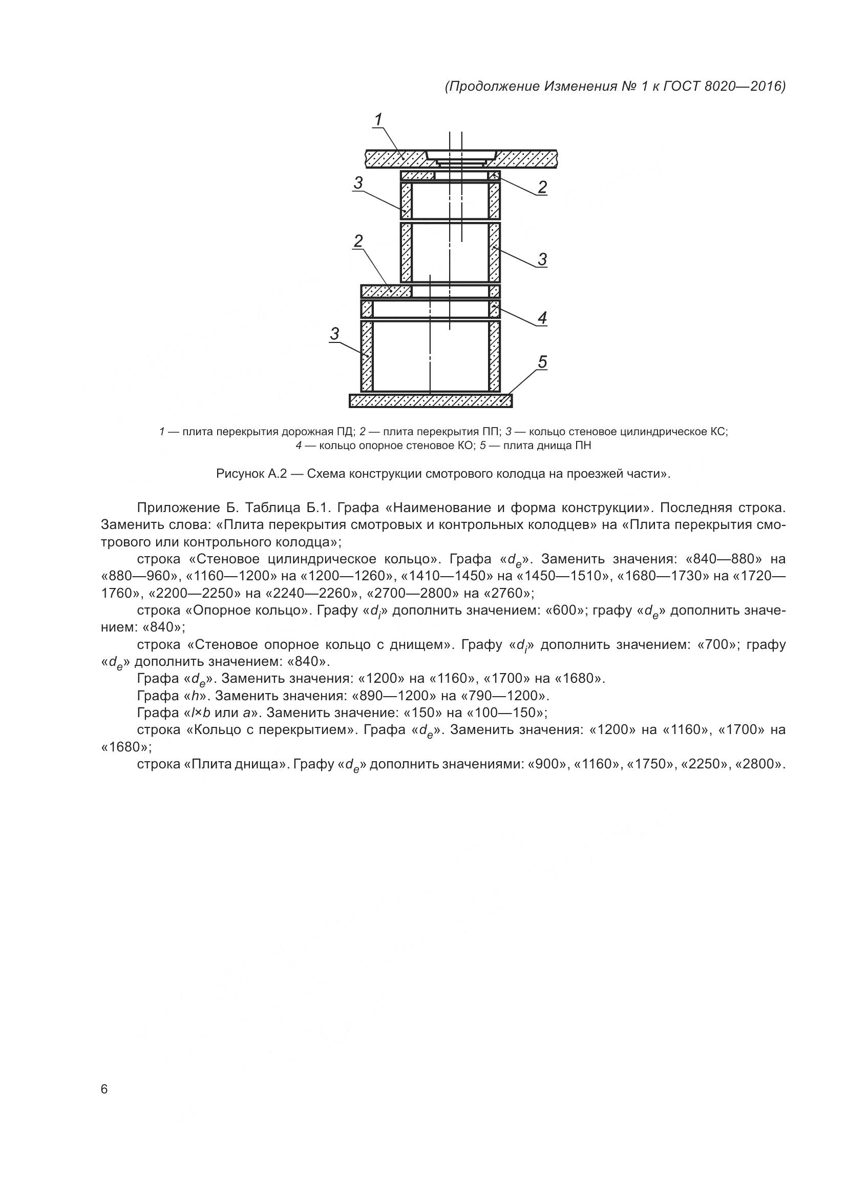 ГОСТ 8020-2016, страница 32