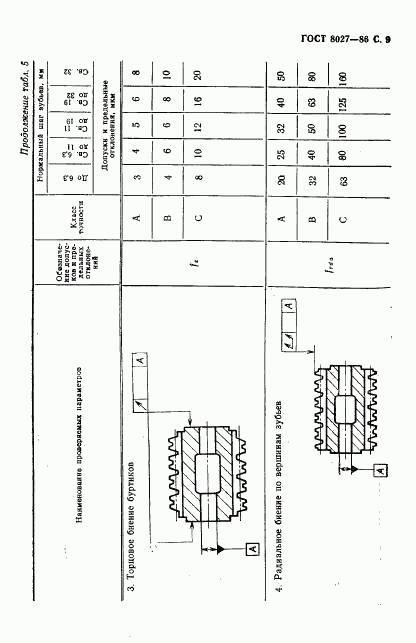 ГОСТ 8027-86, страница 10