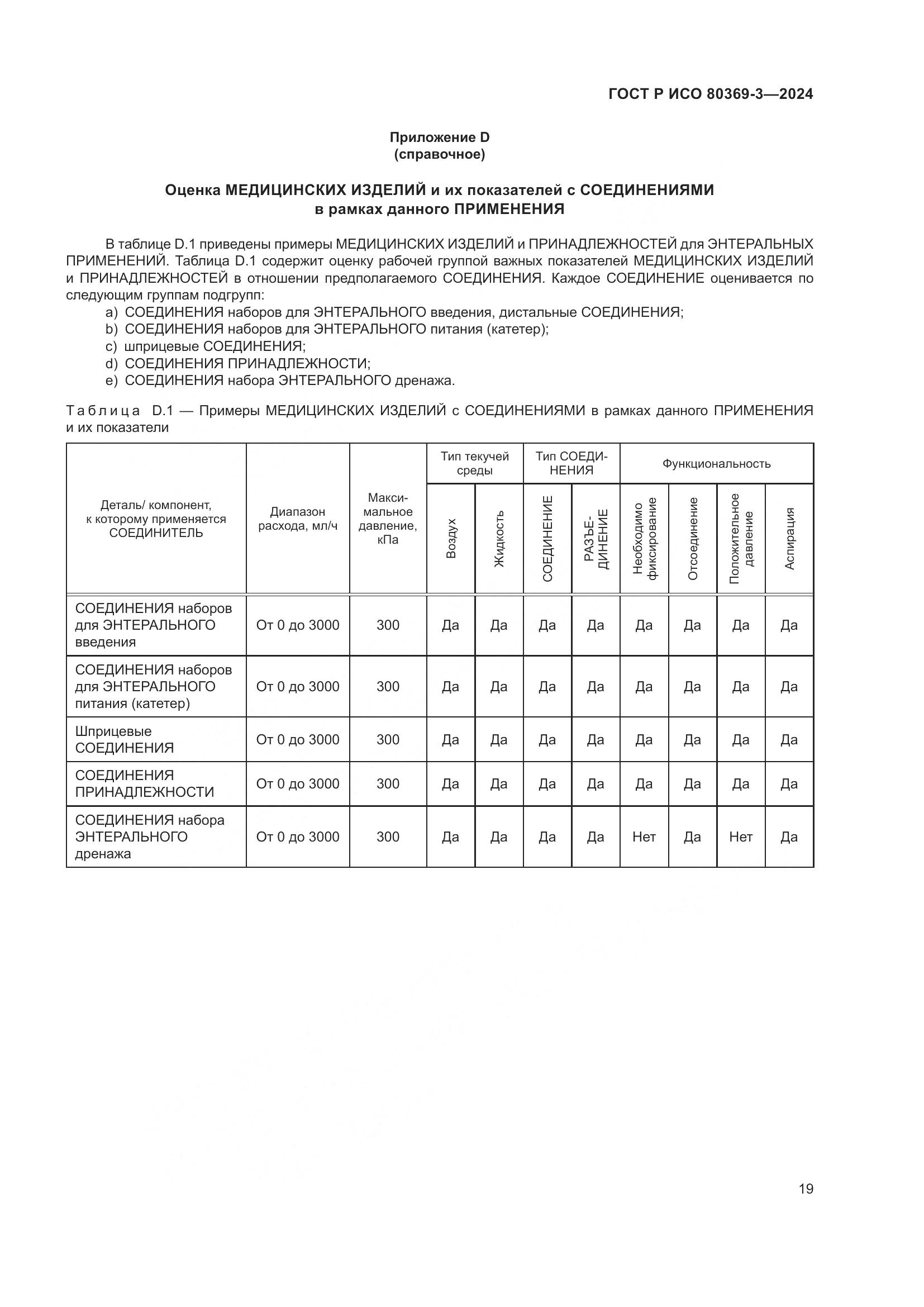 ГОСТ Р ИСО 80369-3-2024, страница 25