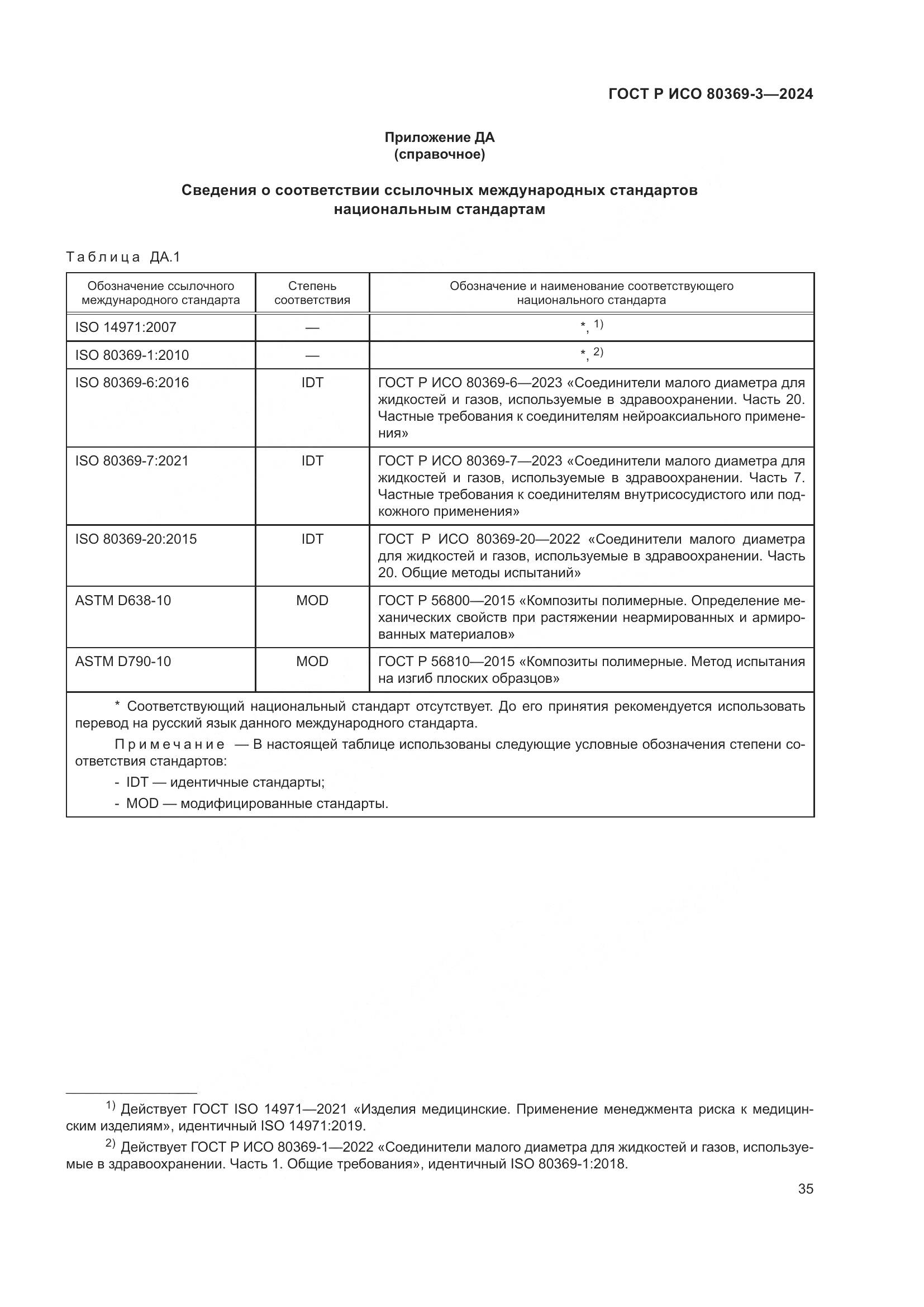 ГОСТ Р ИСО 80369-3-2024, страница 41