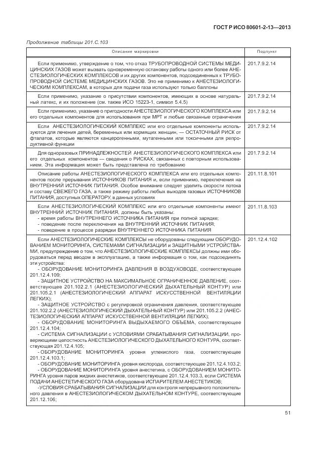 ГОСТ Р ИСО 80601-2-13-2013, страница 57