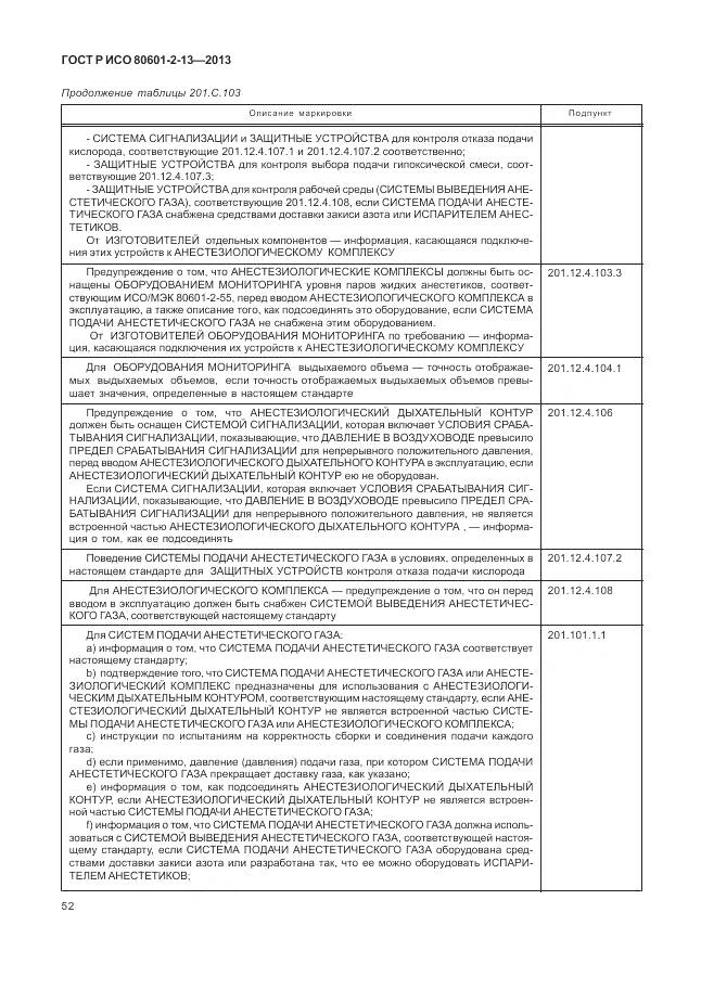 ГОСТ Р ИСО 80601-2-13-2013, страница 58