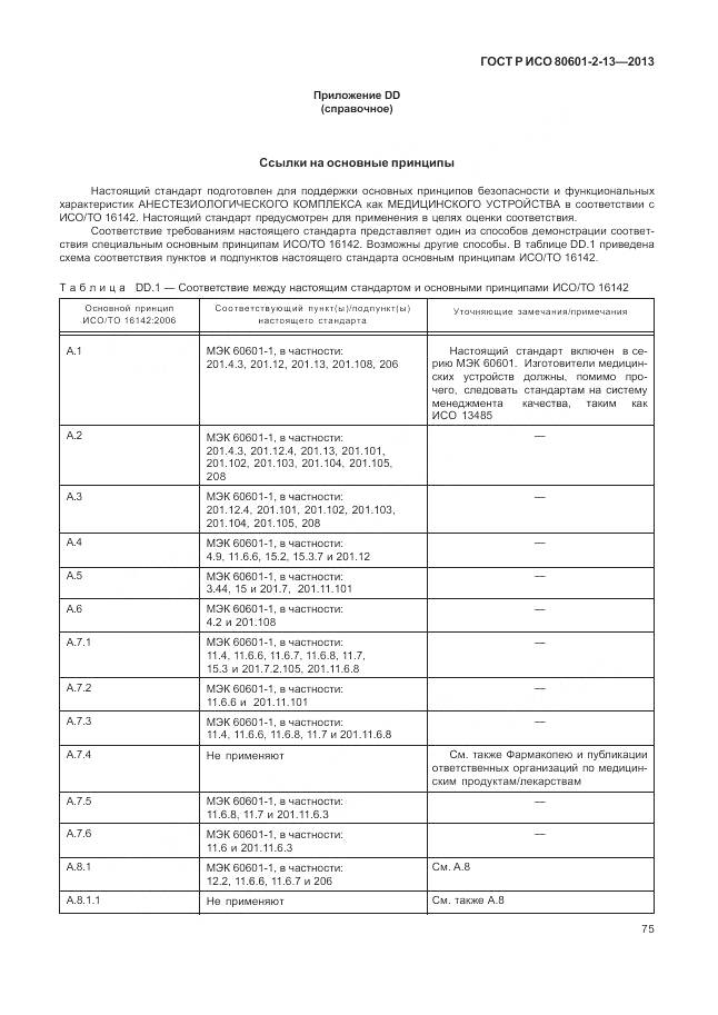 ГОСТ Р ИСО 80601-2-13-2013, страница 81