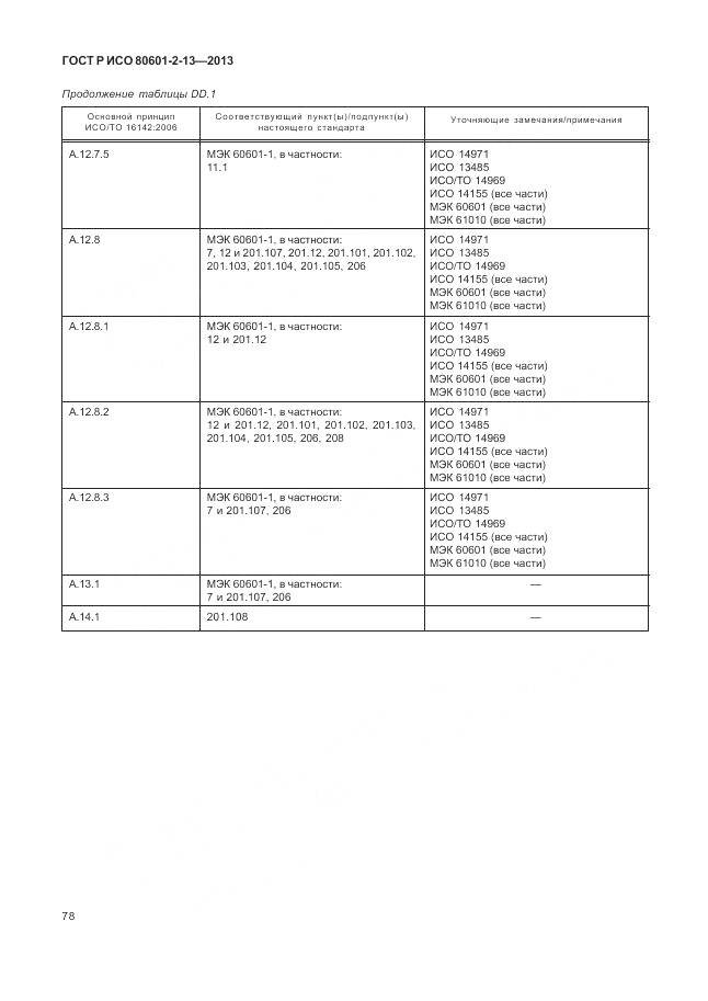 ГОСТ Р ИСО 80601-2-13-2013, страница 84