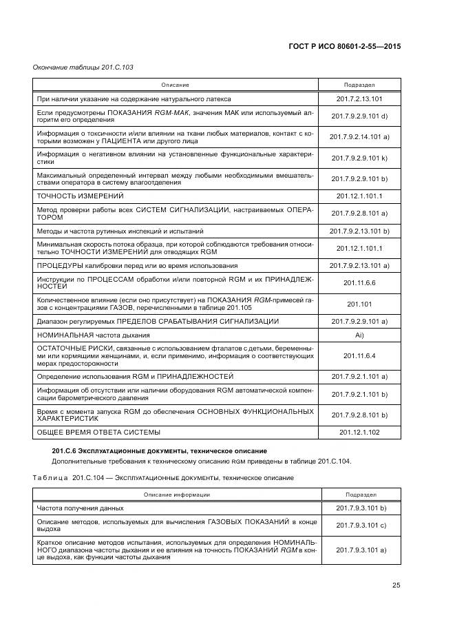 ГОСТ Р ИСО 80601-2-55-2015, страница 31