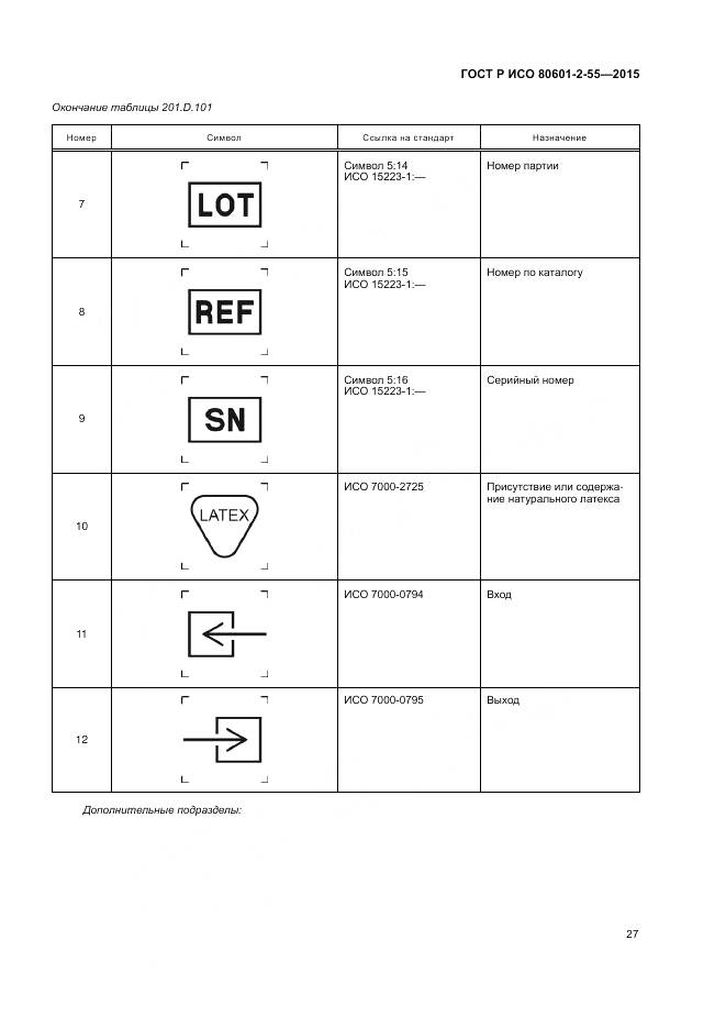 ГОСТ Р ИСО 80601-2-55-2015, страница 33