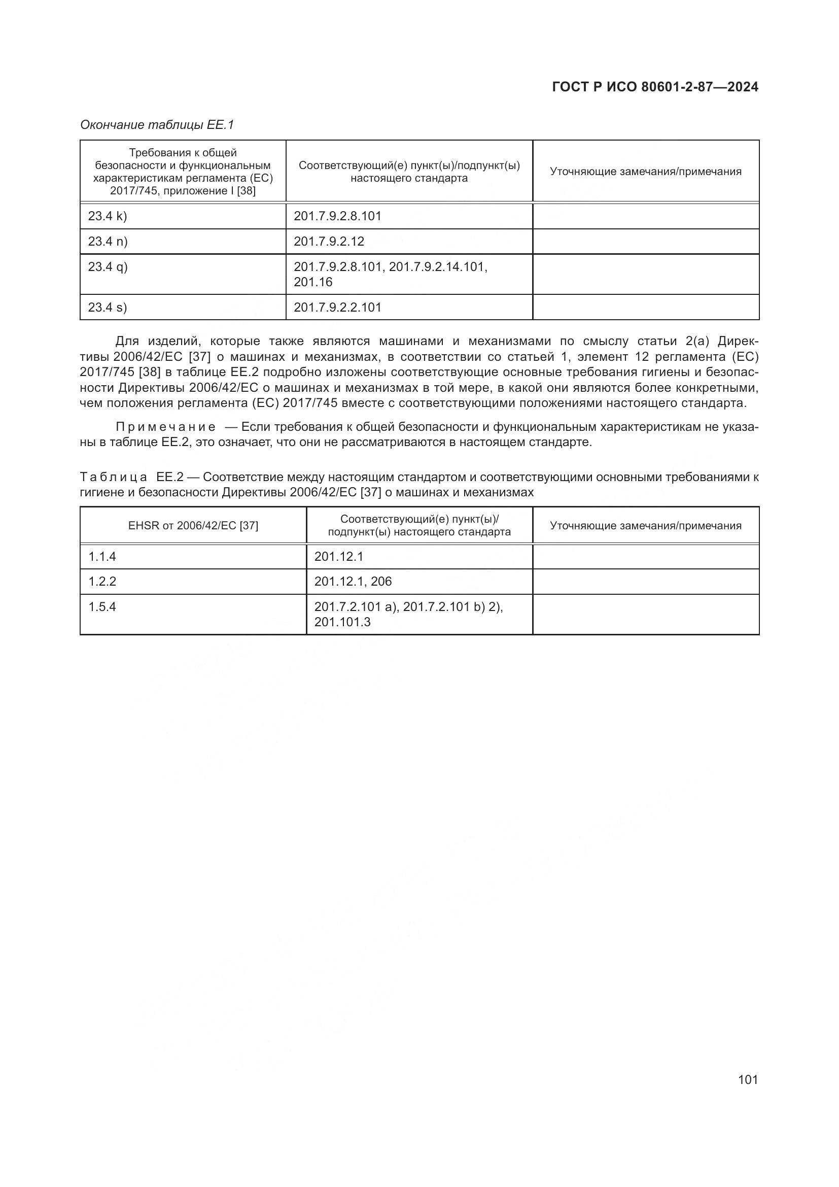 ГОСТ Р ИСО 80601-2-87-2024, страница 105
