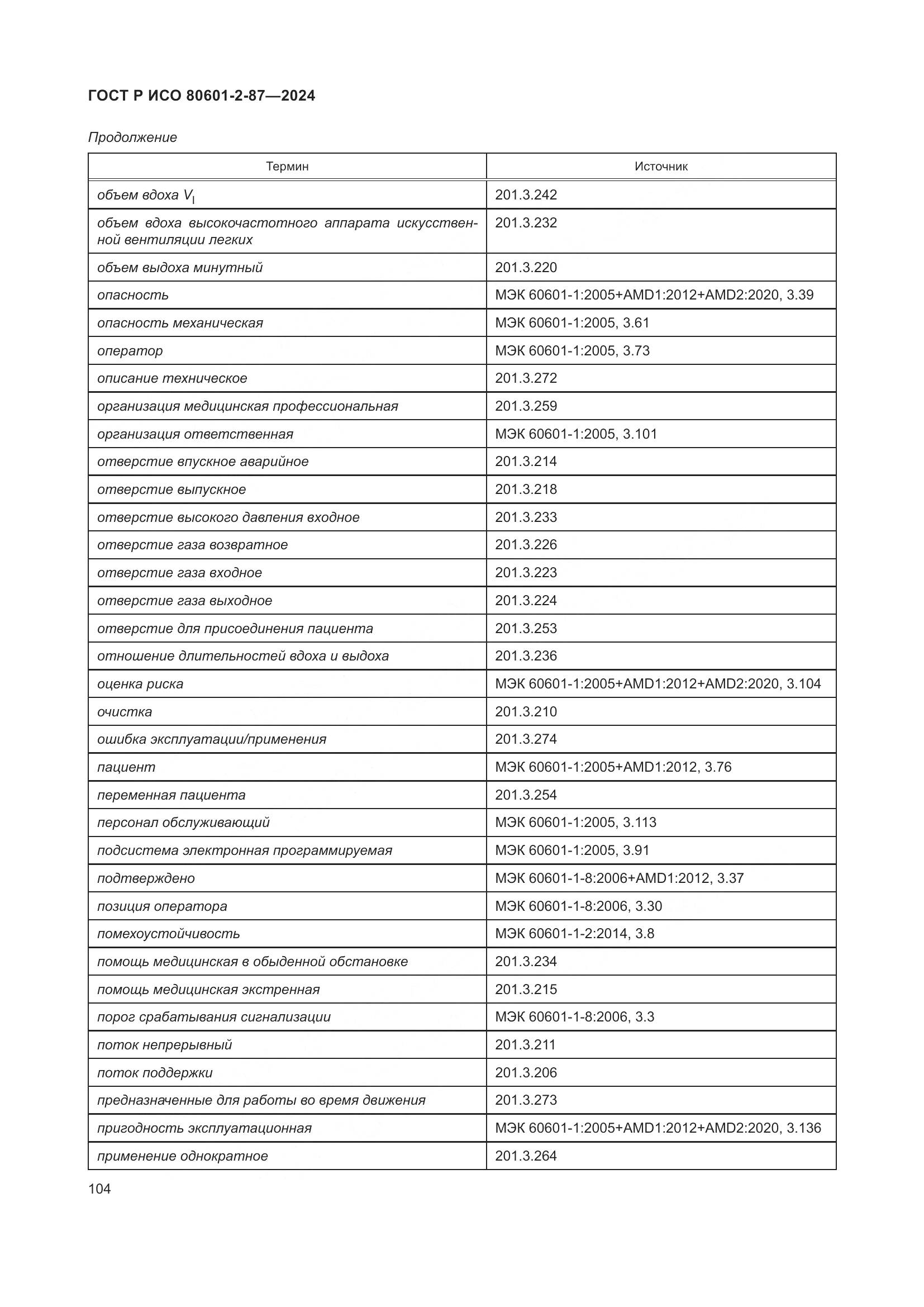 ГОСТ Р ИСО 80601-2-87-2024, страница 108
