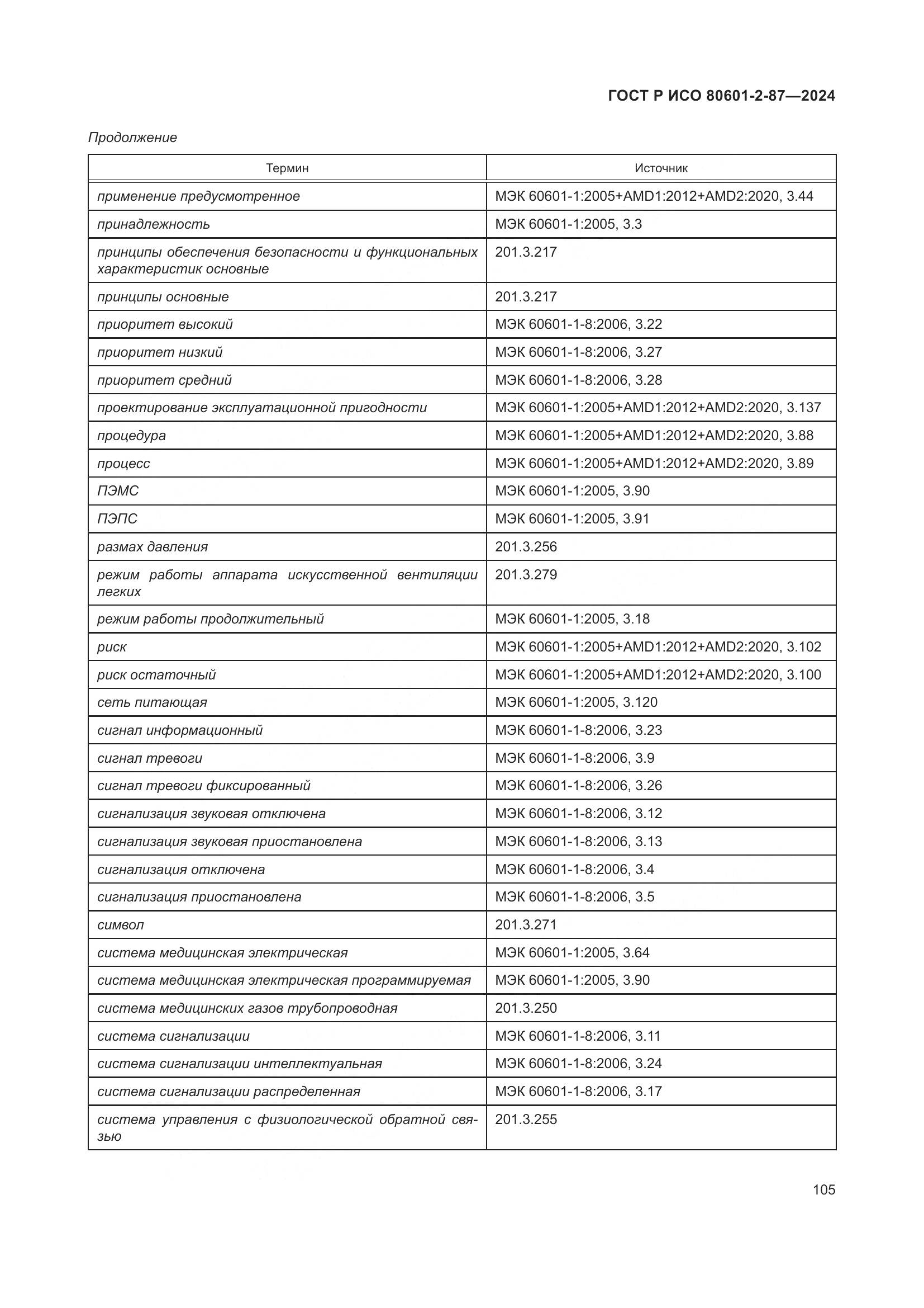 ГОСТ Р ИСО 80601-2-87-2024, страница 109