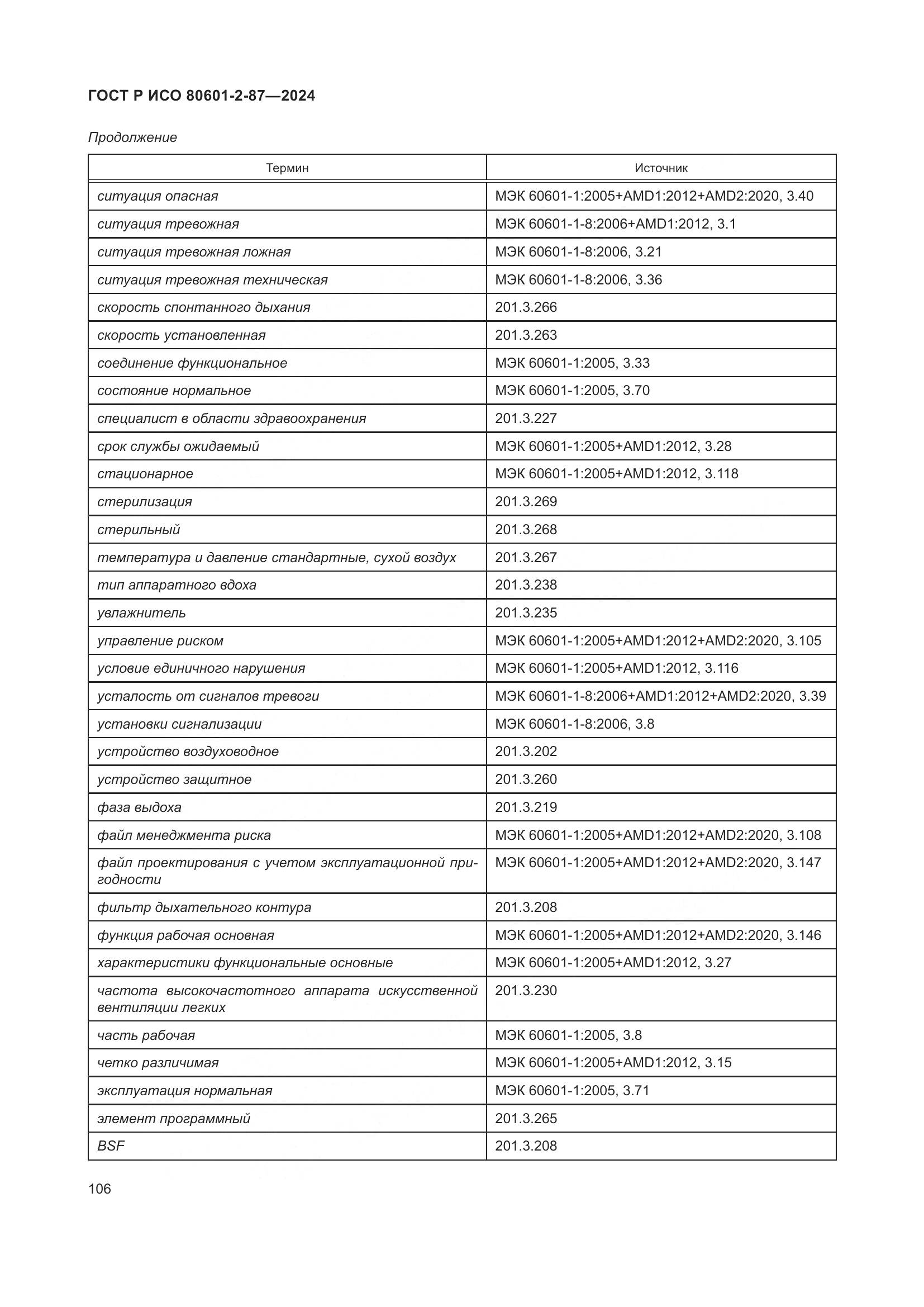 ГОСТ Р ИСО 80601-2-87-2024, страница 110