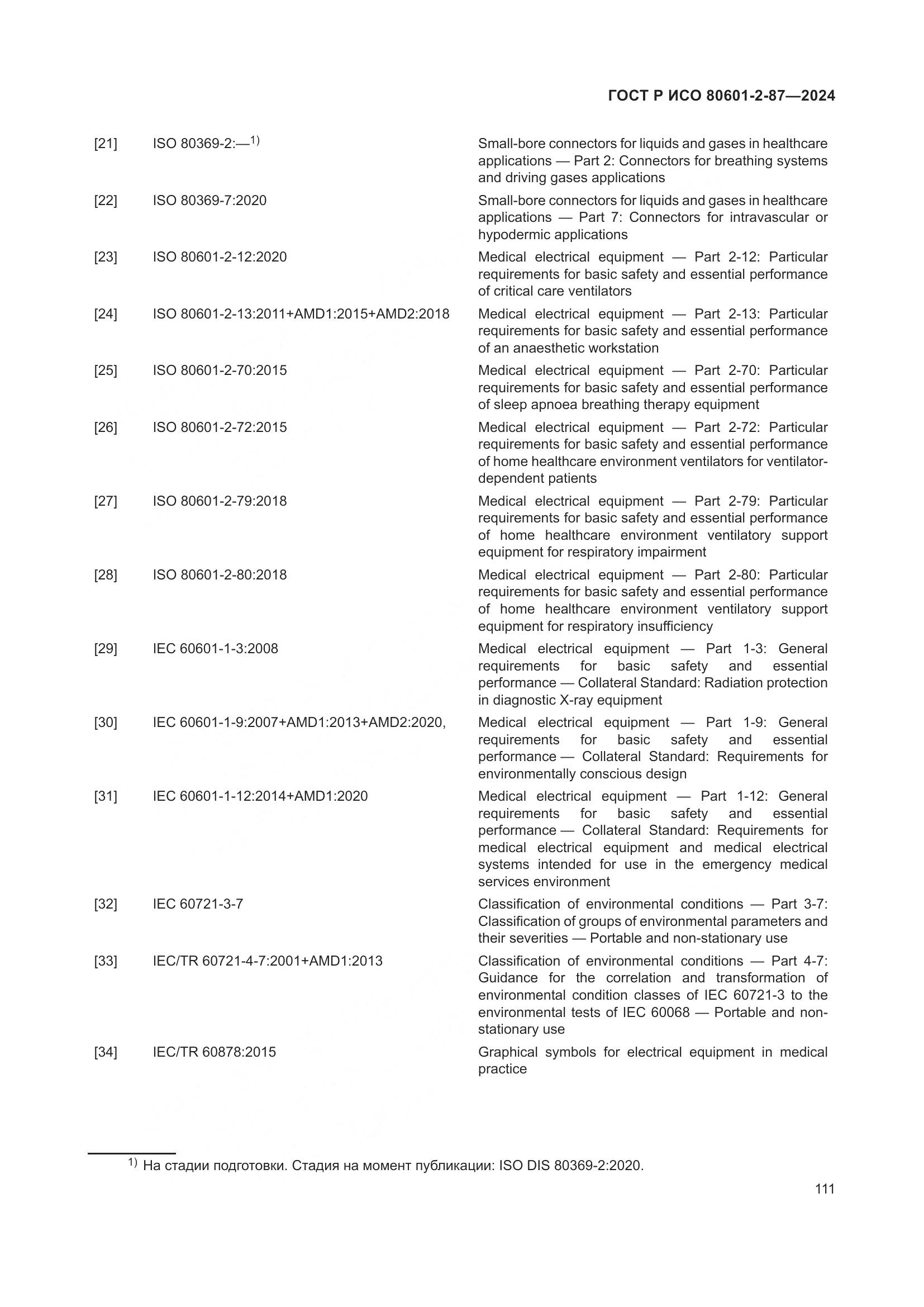 ГОСТ Р ИСО 80601-2-87-2024, страница 115