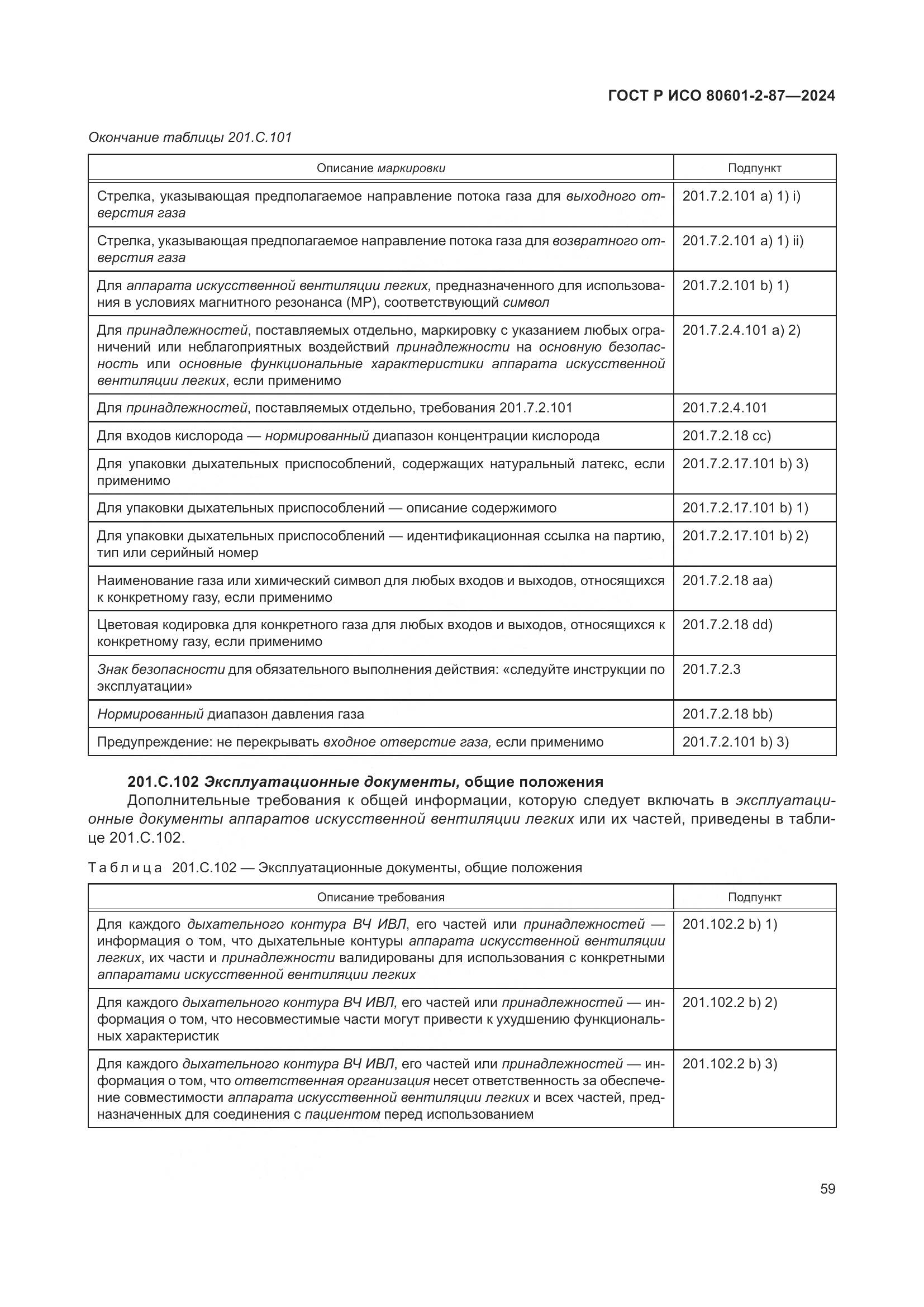 ГОСТ Р ИСО 80601-2-87-2024, страница 63