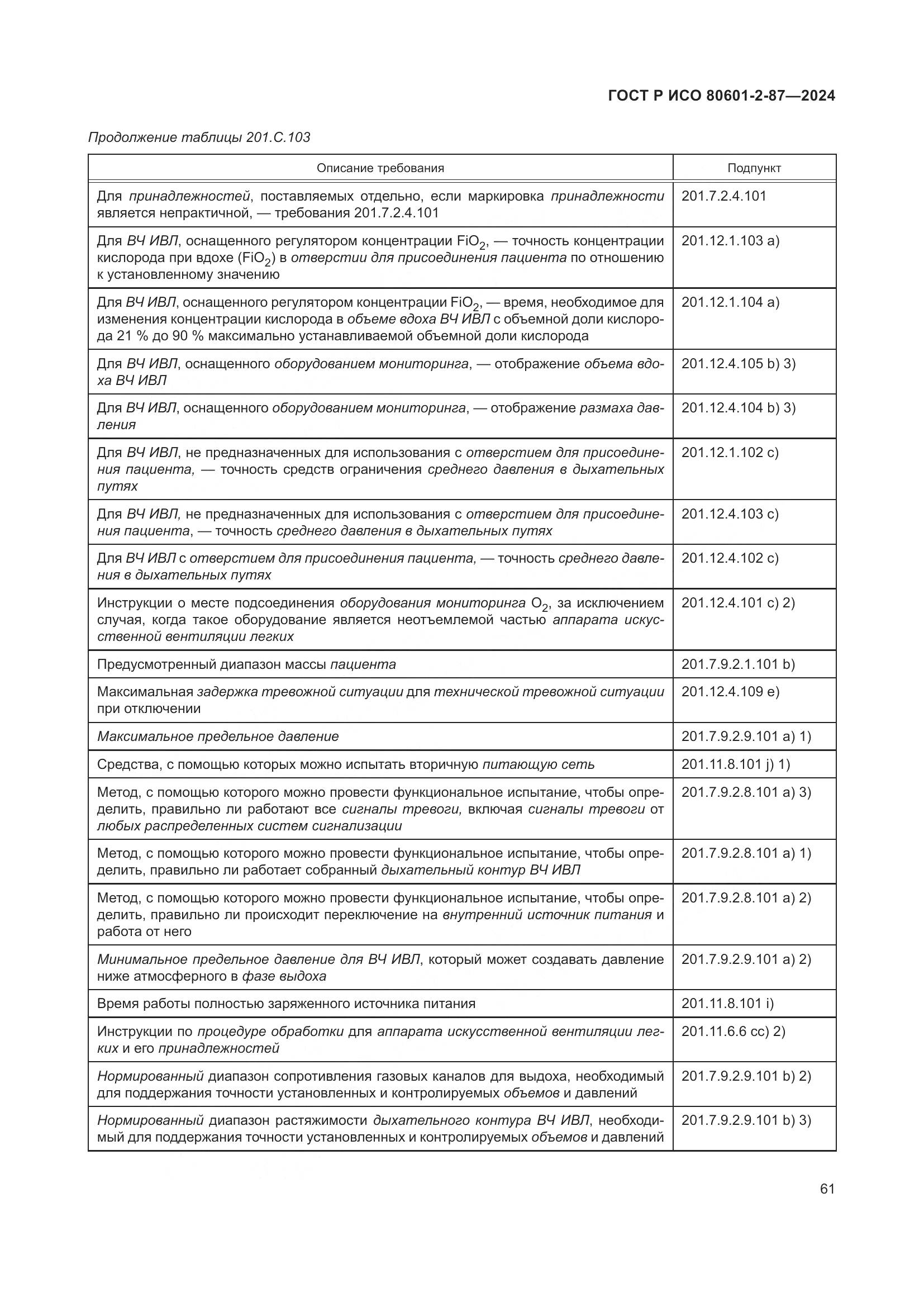 ГОСТ Р ИСО 80601-2-87-2024, страница 65
