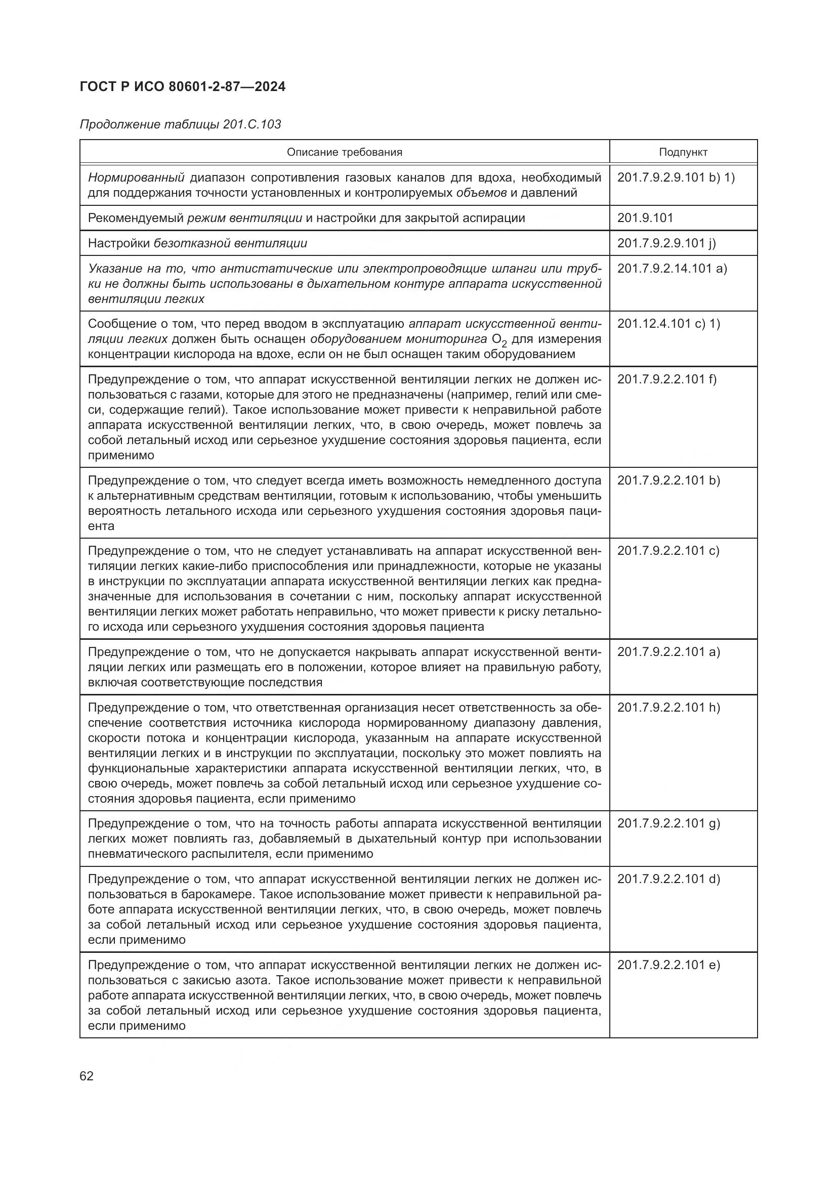 ГОСТ Р ИСО 80601-2-87-2024, страница 66