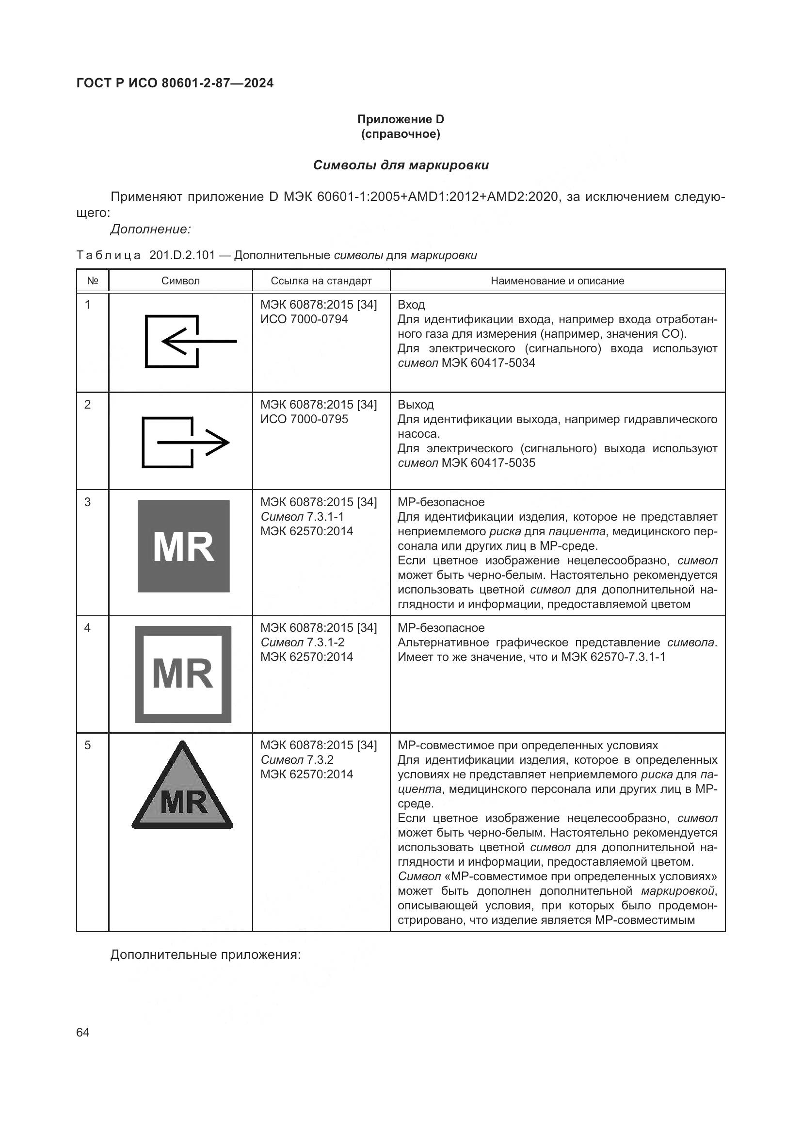 ГОСТ Р ИСО 80601-2-87-2024, страница 68