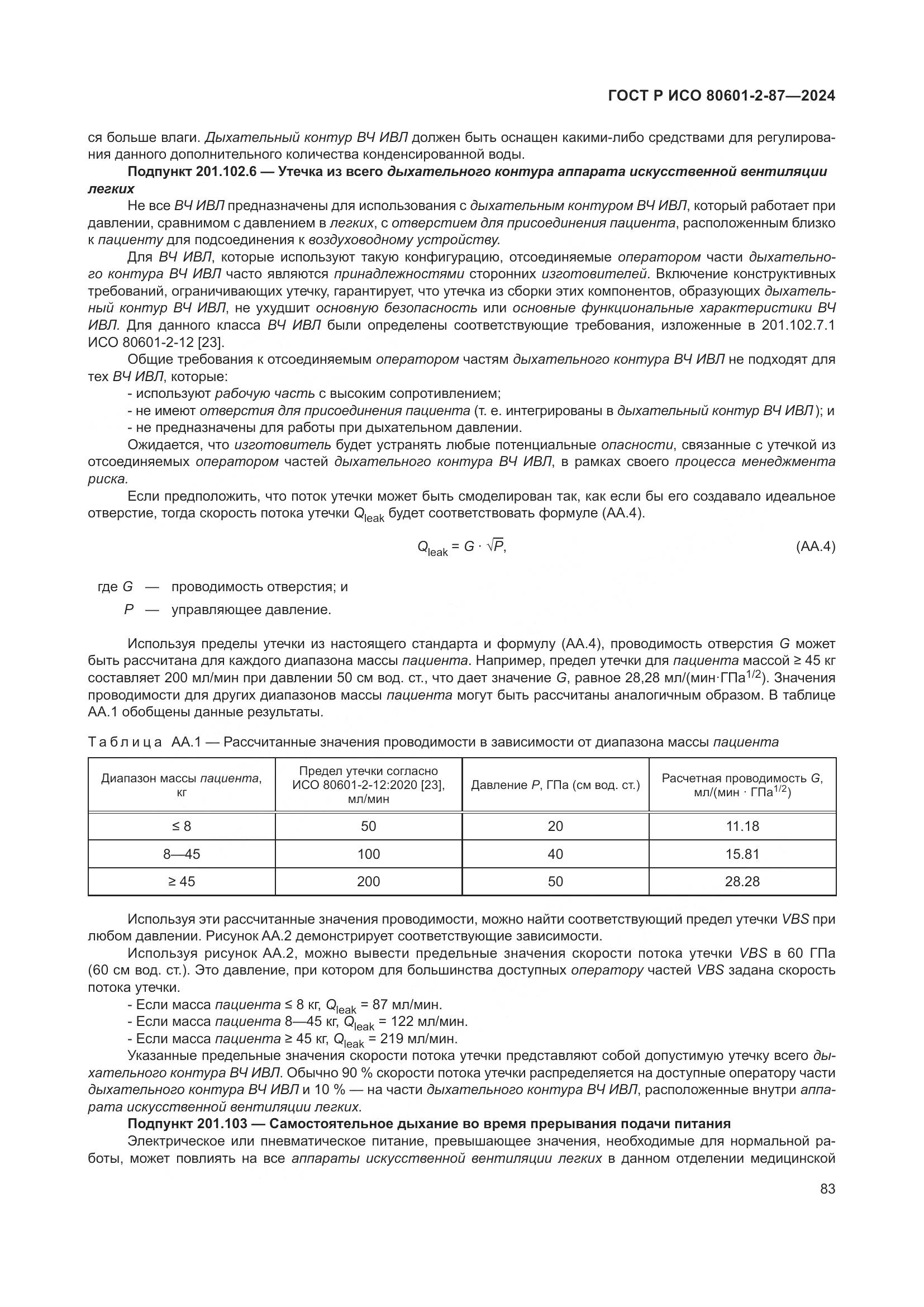 ГОСТ Р ИСО 80601-2-87-2024, страница 87