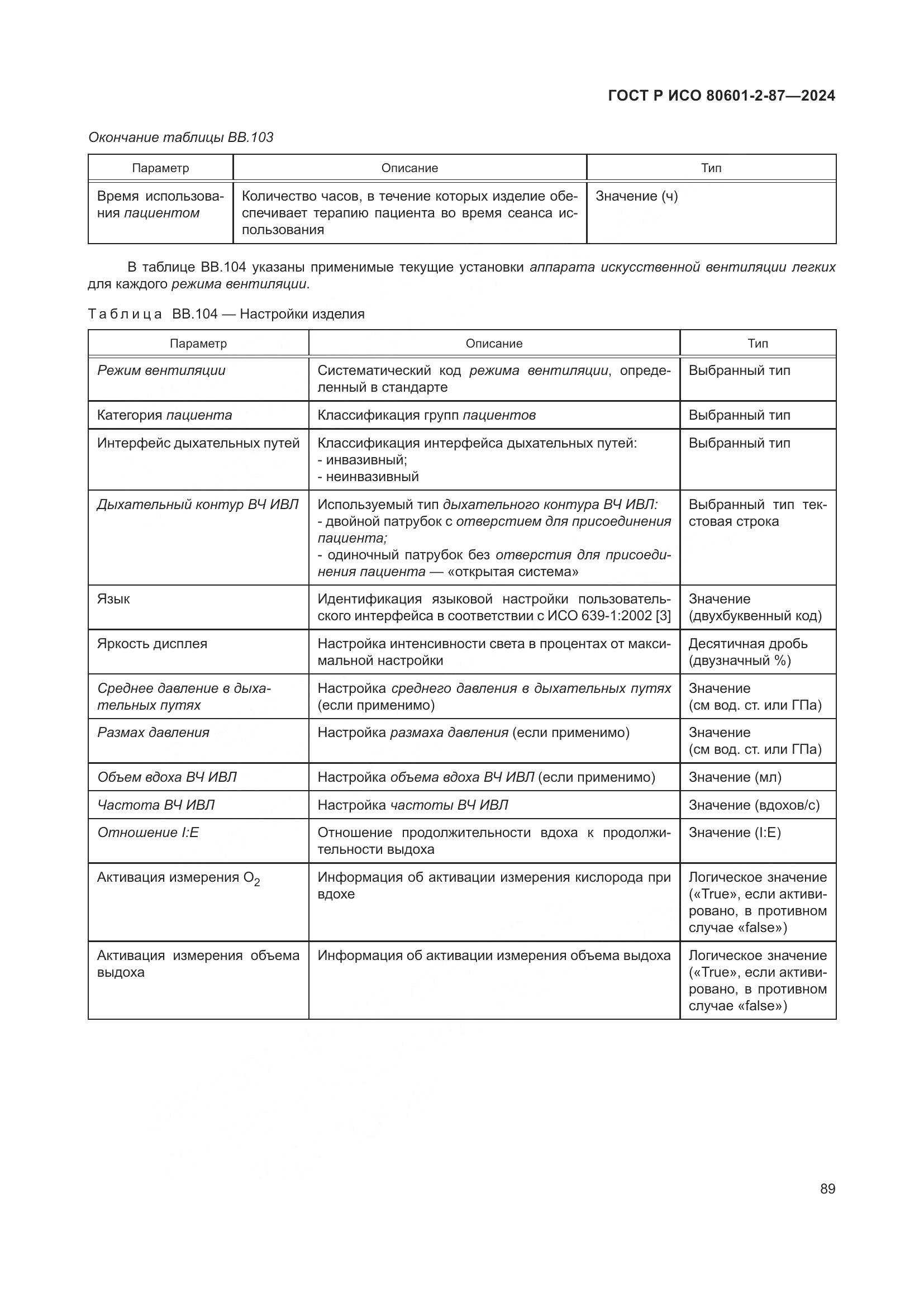ГОСТ Р ИСО 80601-2-87-2024, страница 93
