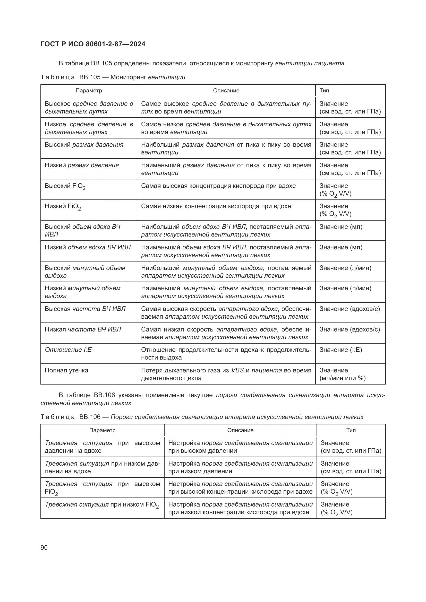 ГОСТ Р ИСО 80601-2-87-2024, страница 94