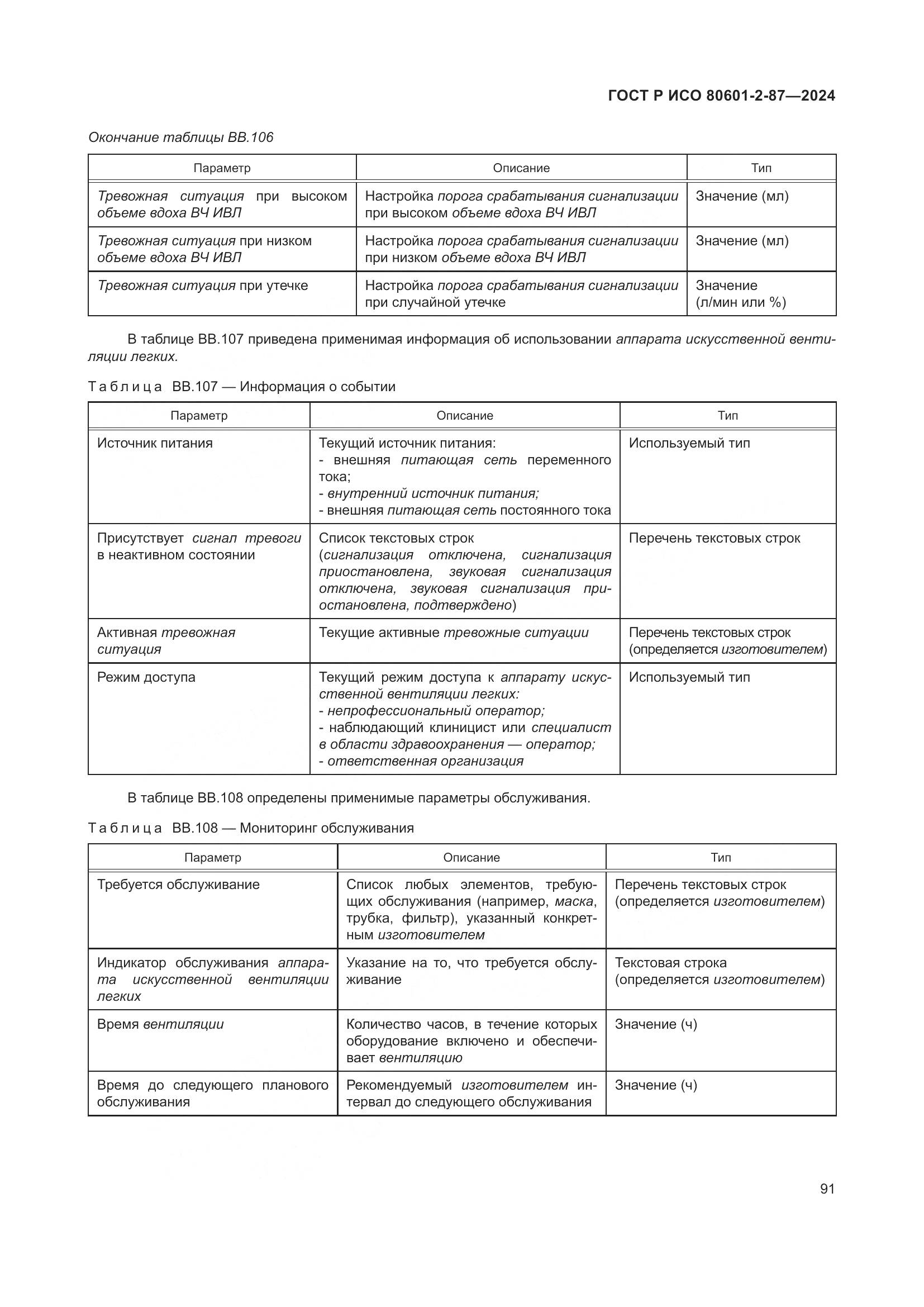 ГОСТ Р ИСО 80601-2-87-2024, страница 95