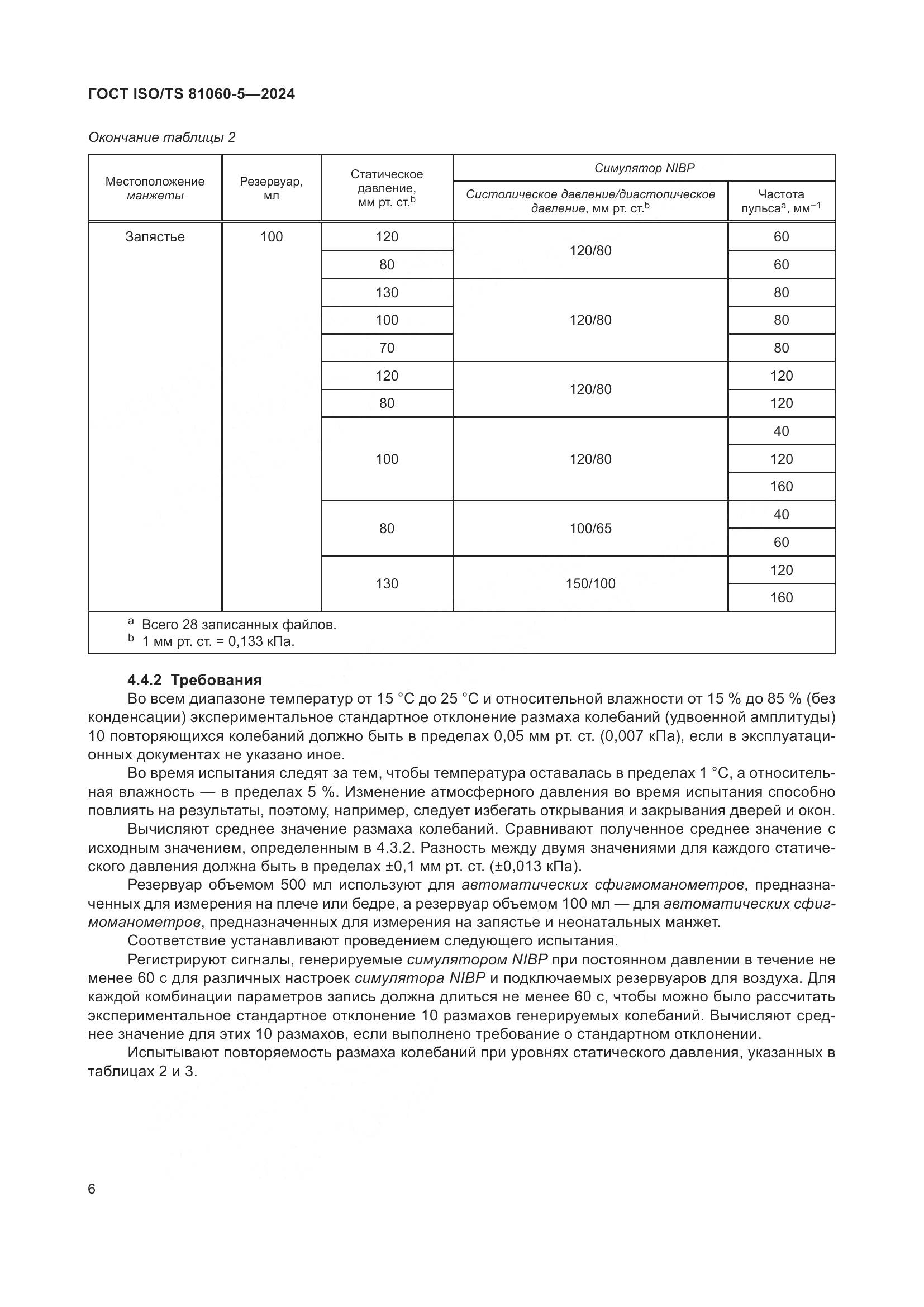ГОСТ ISO/TS 81060-5-2024, страница 12