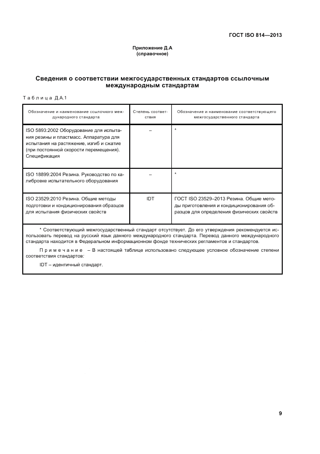 ГОСТ ISO 814-2013, страница 13