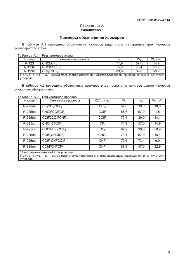 ГОСТ ISO 817-2014, страница 13