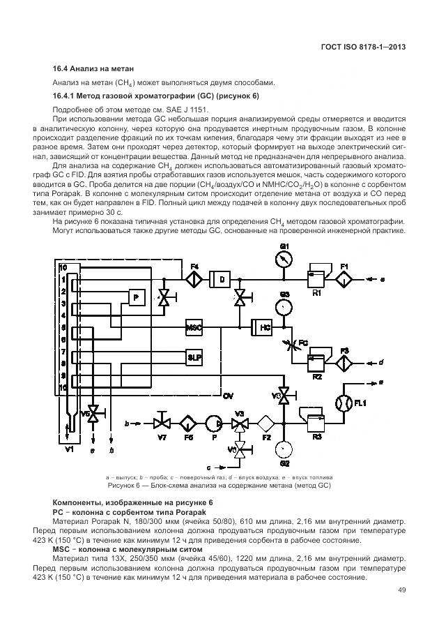ГОСТ ISO 8178-1-2013, страница 53
