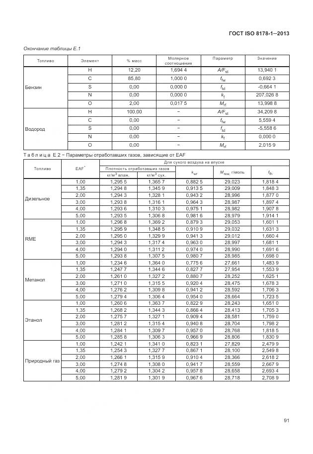 ГОСТ ISO 8178-1-2013, страница 95