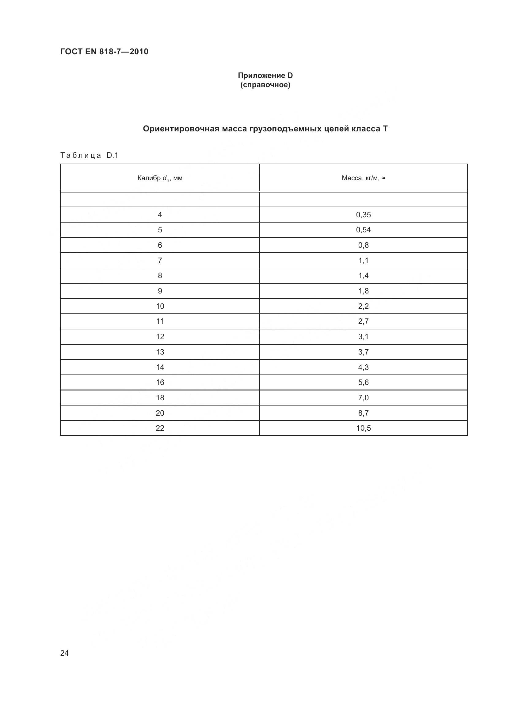 ГОСТ EN 818-7-2010, страница 28