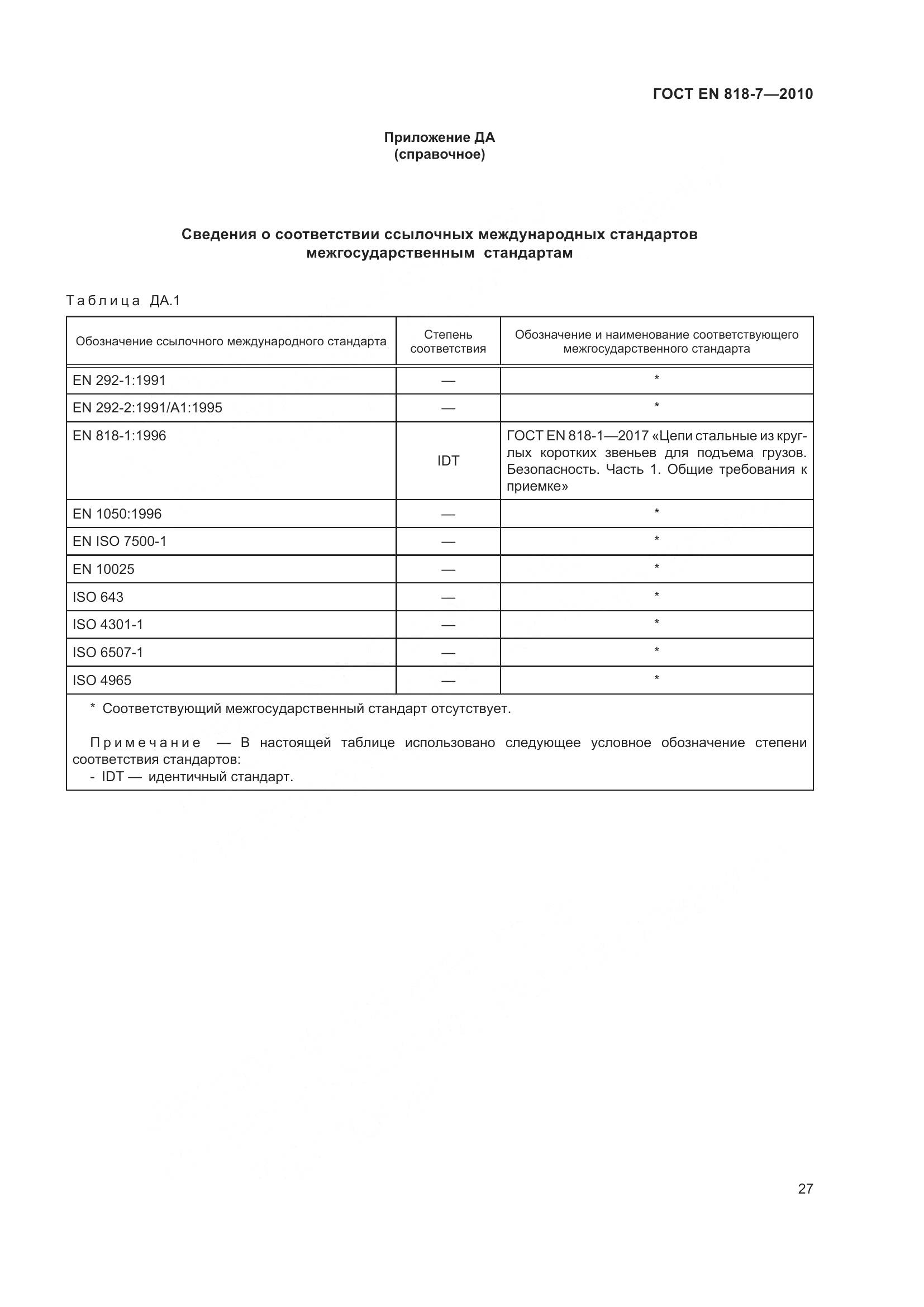 ГОСТ EN 818-7-2010, страница 31