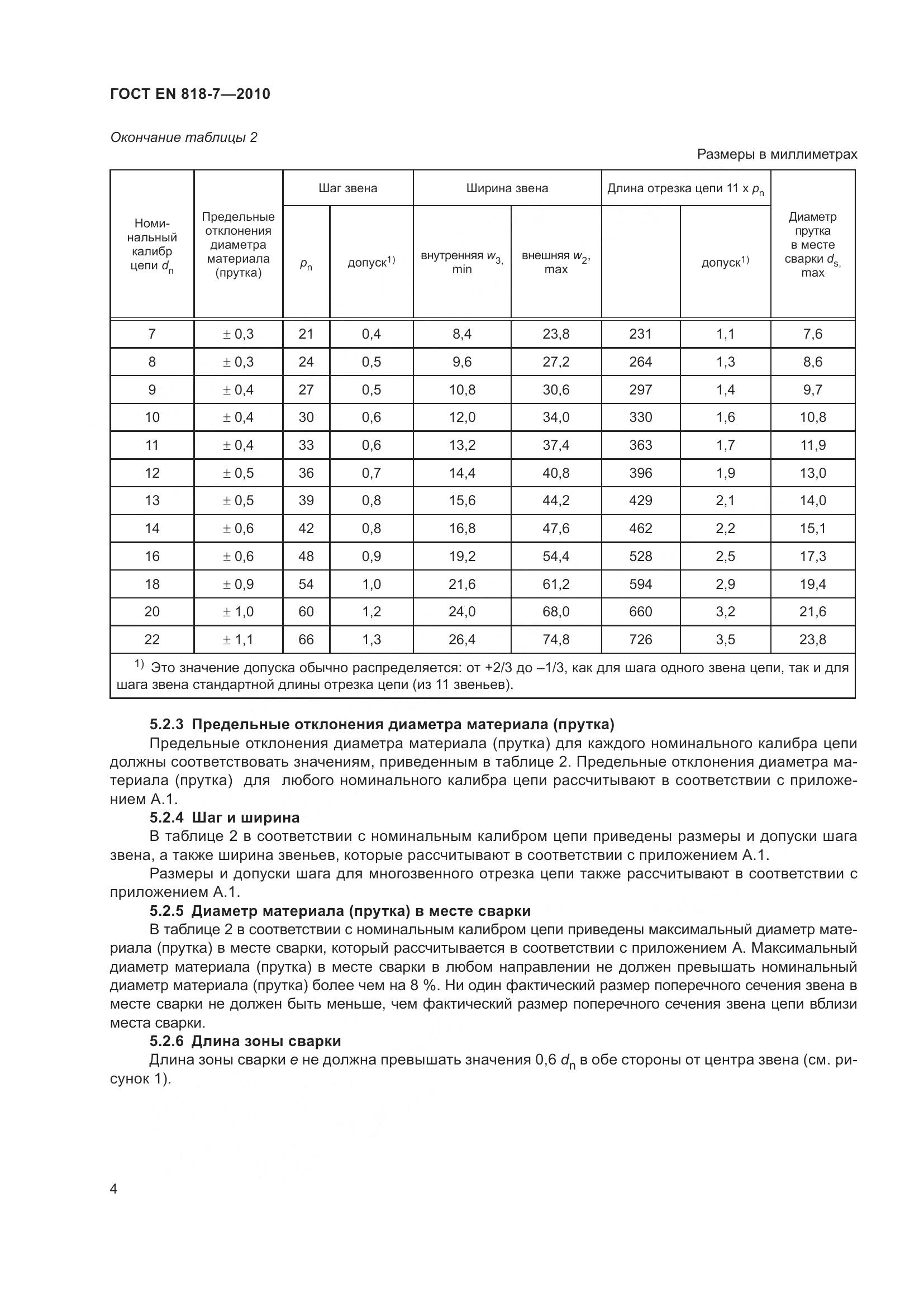 ГОСТ EN 818-7-2010, страница 8