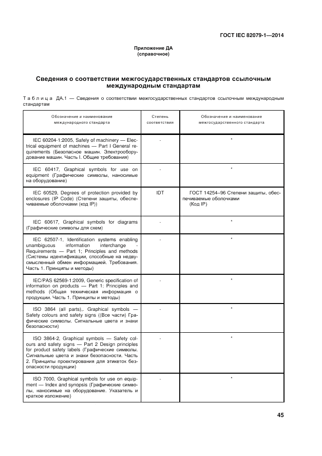 ГОСТ IEC 82079-1-2014, страница 49