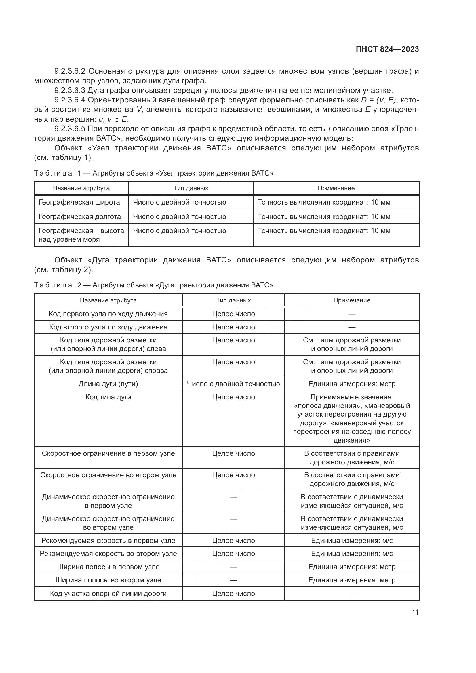 ПНСТ 824-2023, страница 15