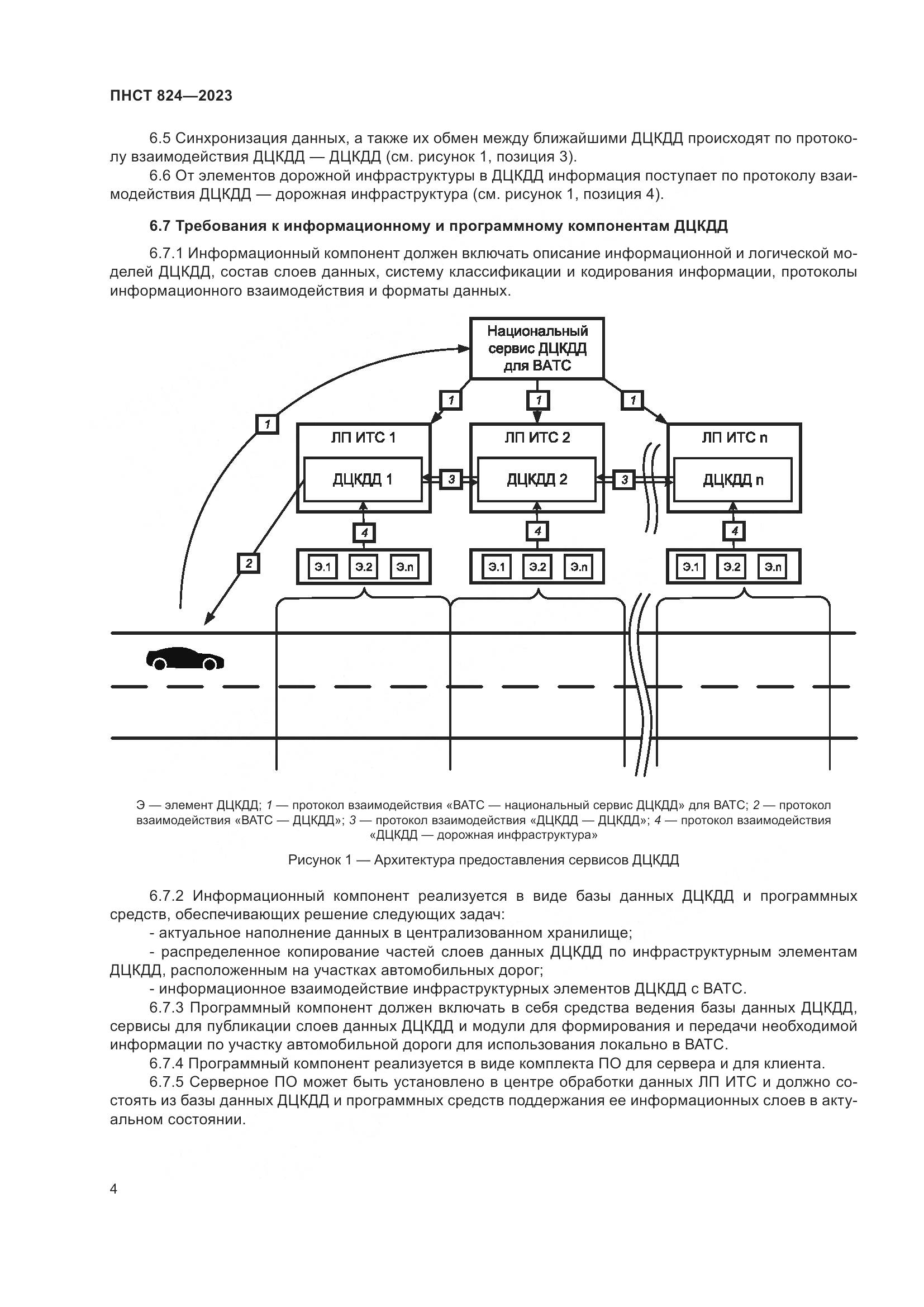 ПНСТ 824-2023, страница 8