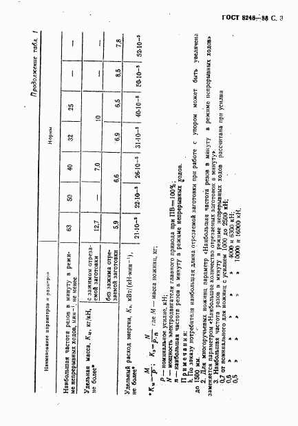 ГОСТ 8248-88, страница 5